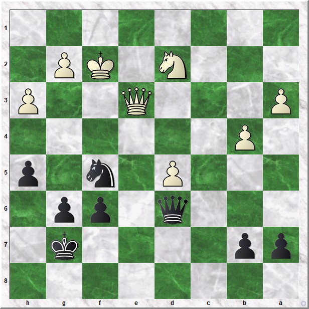 Diagram 2 carige-cools