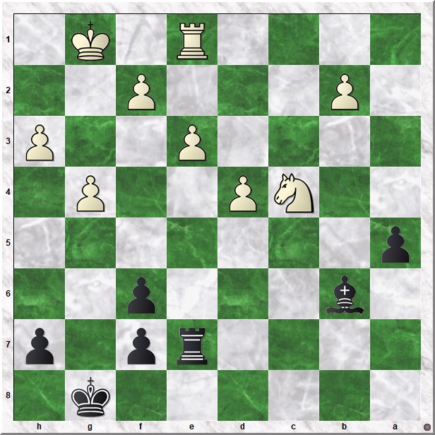 Diagram 2 prent-koks