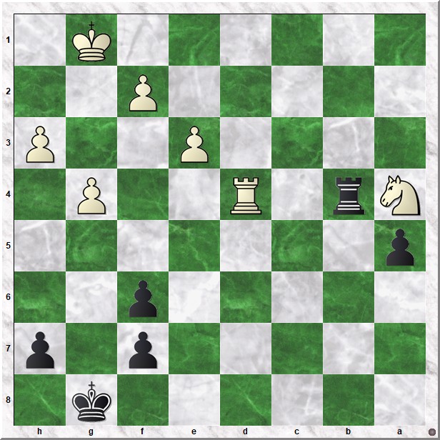 Diagram 3 prent-koks