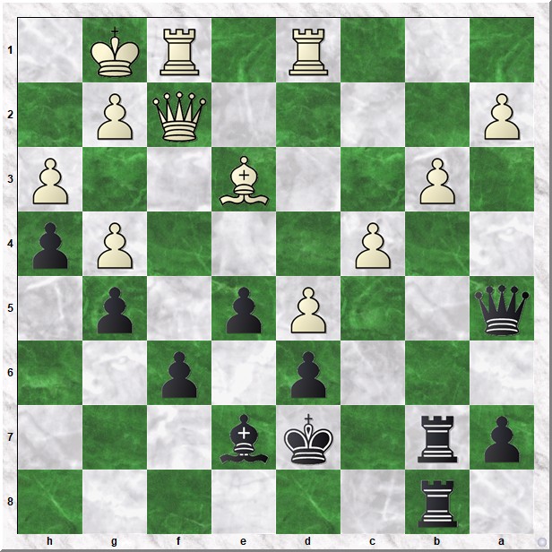 Diagram 1 arman-sluis
