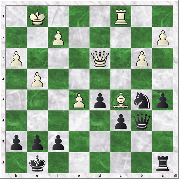 Diagram 4 Veelenburg-koks