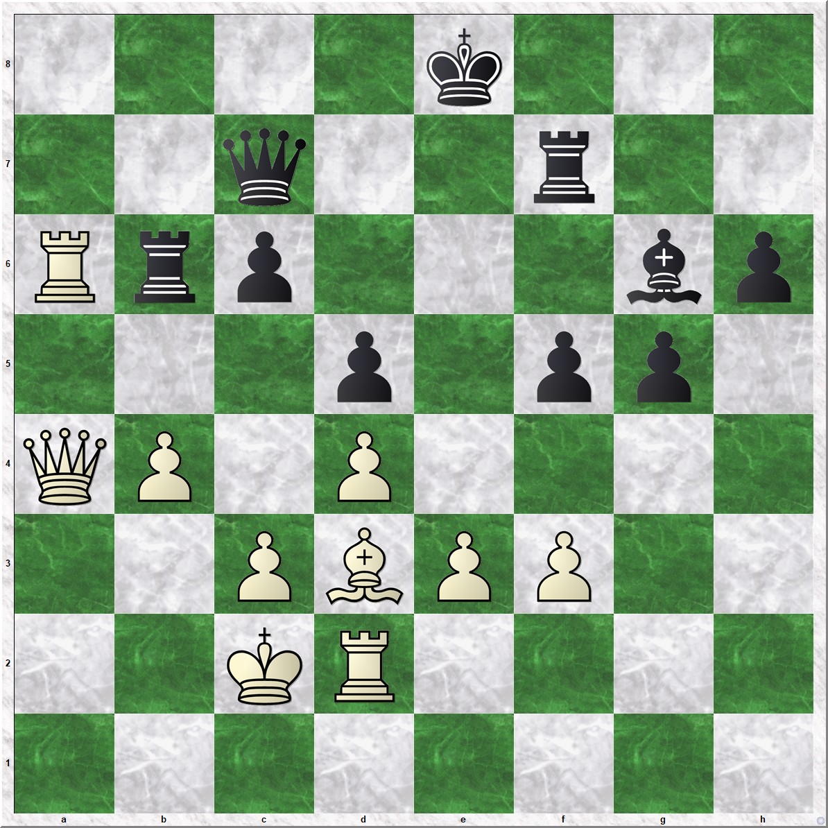 Diagram 1 arman-braat