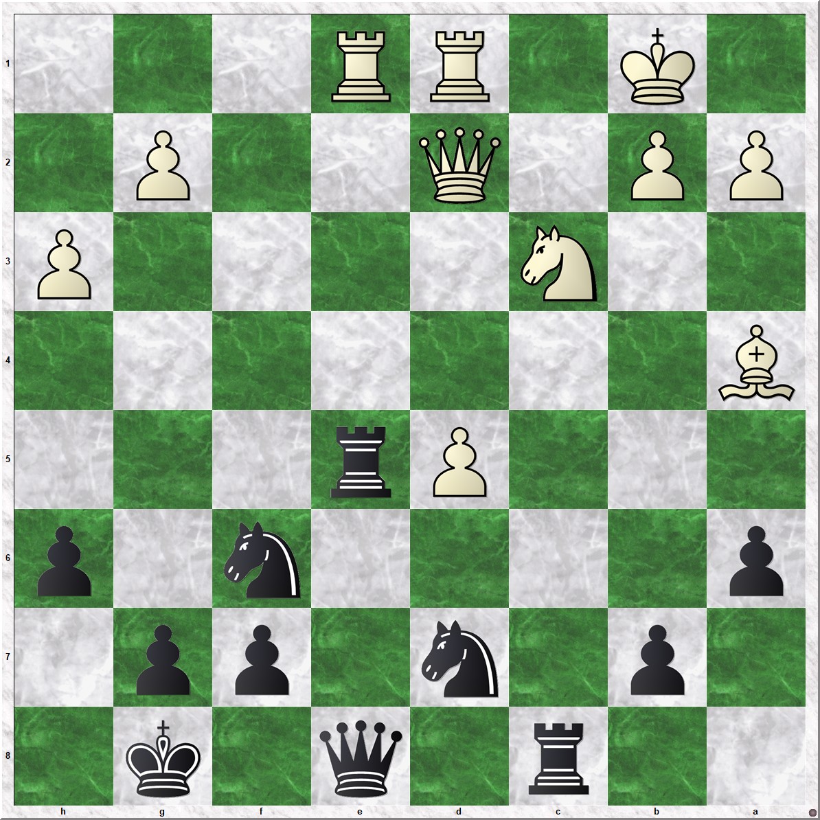 Diagram 1 burgers-koks